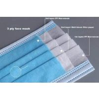 3PLY Disposable Face Mask With and Without Meltblown Layer | Bacteria and Dust Protection with Soft Earloops | Daily Use Medical, Industrial & Commercial Hygiene Mask Packs for UAE Wholesale Buyers